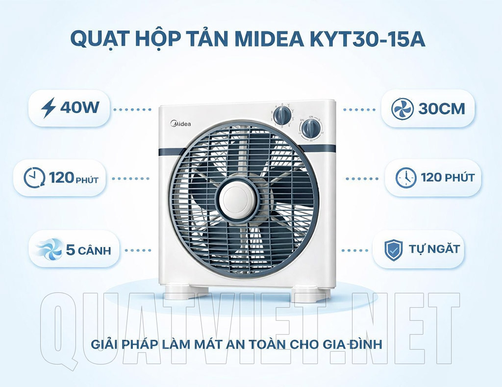 Tính năng của quạt hộp tản Midea KYT30-15A