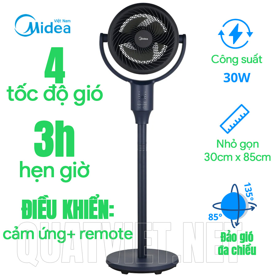 Những tính năng của Quạt Cây Tuần Hoàn Midea MFS-070R0APBH