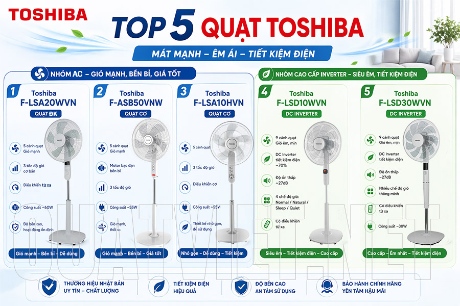 Top 5 Mẫu Quạt Đứng Toshiba Bán Chạy Nhất 2026