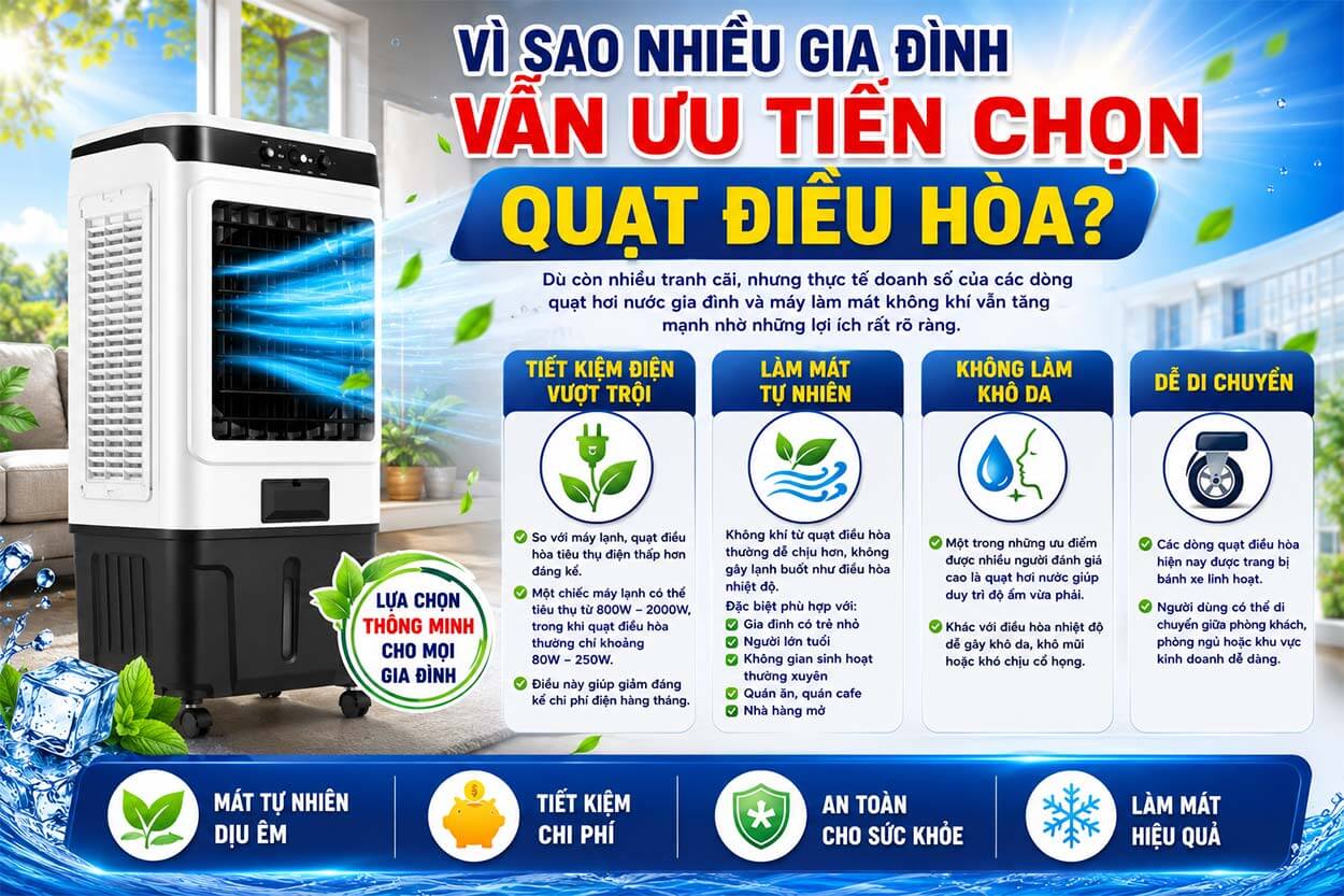 Vì sao nhiều gia đình vẫn ưu tiên chọn quạt điều hòa?
