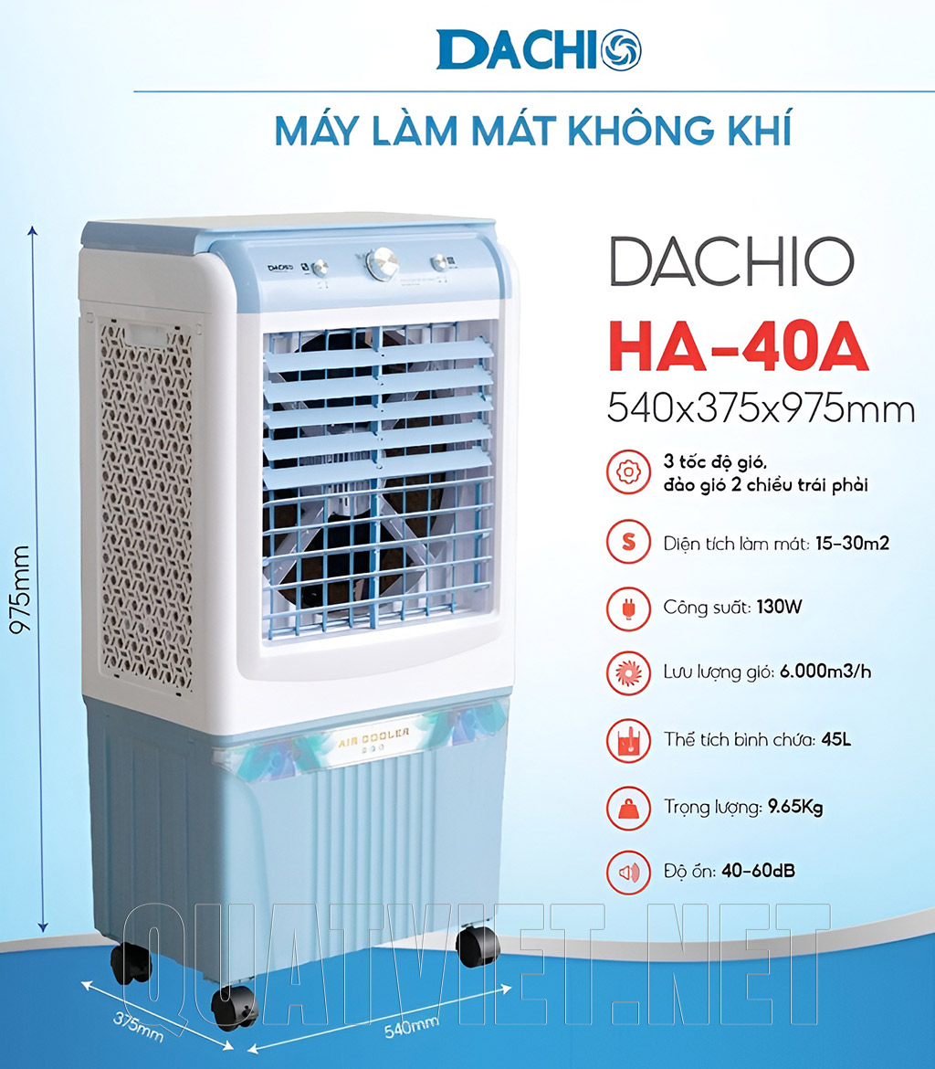 Đặc điểm của quạt hơi nước Dachio HA-40A