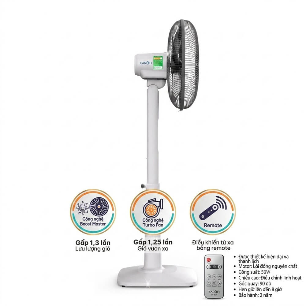 Remote điều khiển từ xa trên quạt cây Livotec S-400 giúp thao tác bật tắt và điều chỉnh tốc độ thuận tiện hơn.
