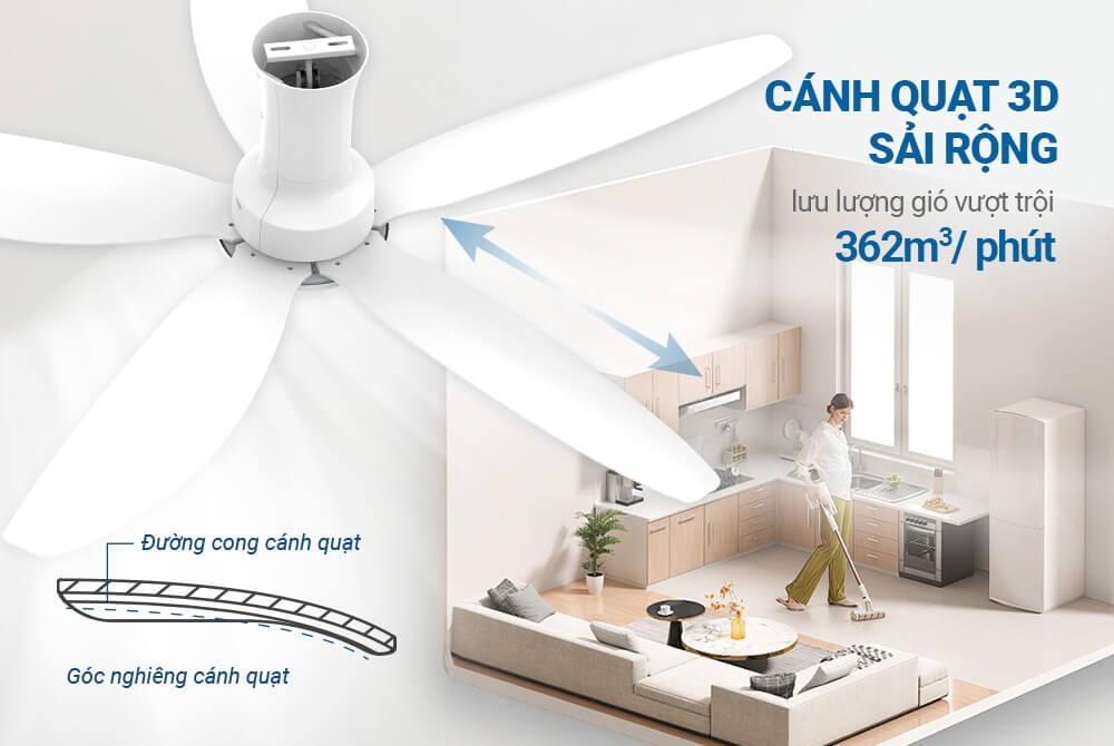 Quạt trần 5 cánh sunhouse apex apf7669w 6 QUẠT TRẦN 5 CÁNH SUNHOUSE APEX APF7669W
